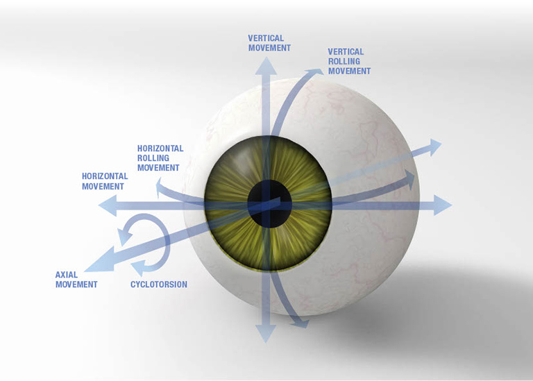 [Translate to Chinesisch:] graphic eye 