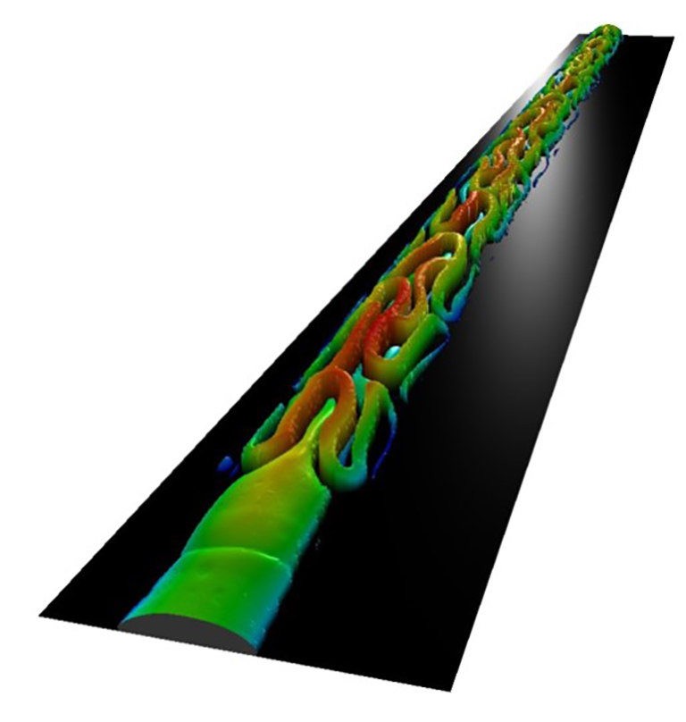 [Translate to Chinesisch:] graphic of topography of stents